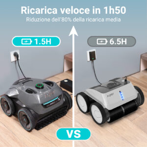 robot piscina seagull pro ricarica veloce in 1h50 - riduzione dell'80% della ricarica media rispetto a un vecchio robot piscina aiper