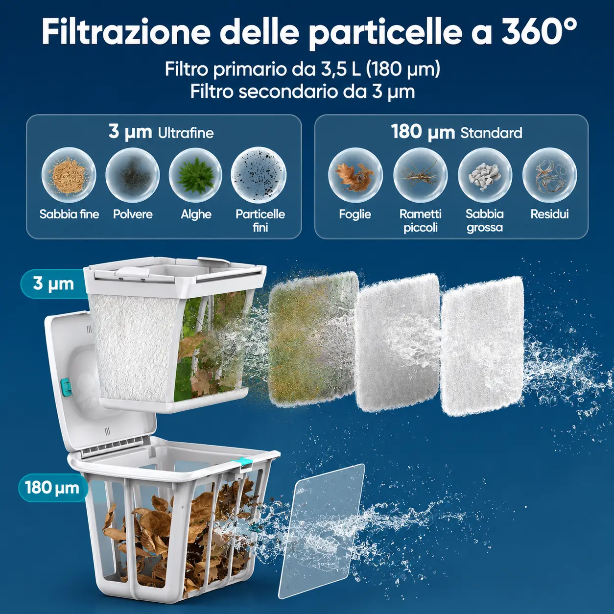 Aiper Scuba N1 - immagine 4