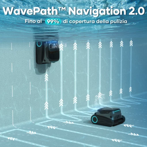 Aiper Scuba S1 Pro - immagine 5