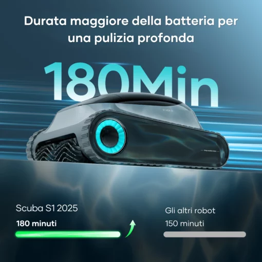 Aiper Scuba S1 - immagine 7