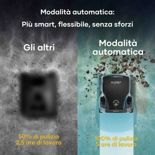 Aiper Scuba X1 Pro Max - immagine 15